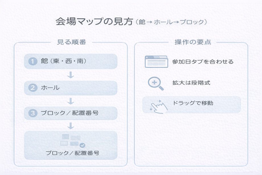 コミケ 会場マップの見方