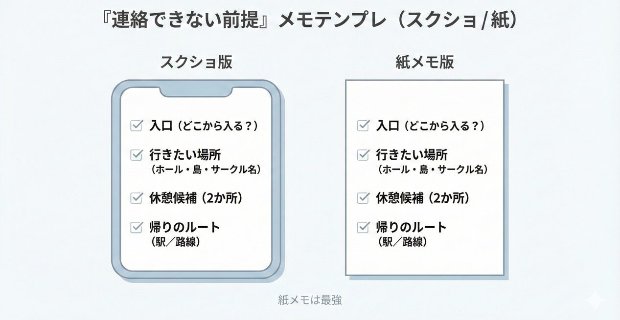 「連絡できない前提」メモテンプレ(スクショ/紙)
