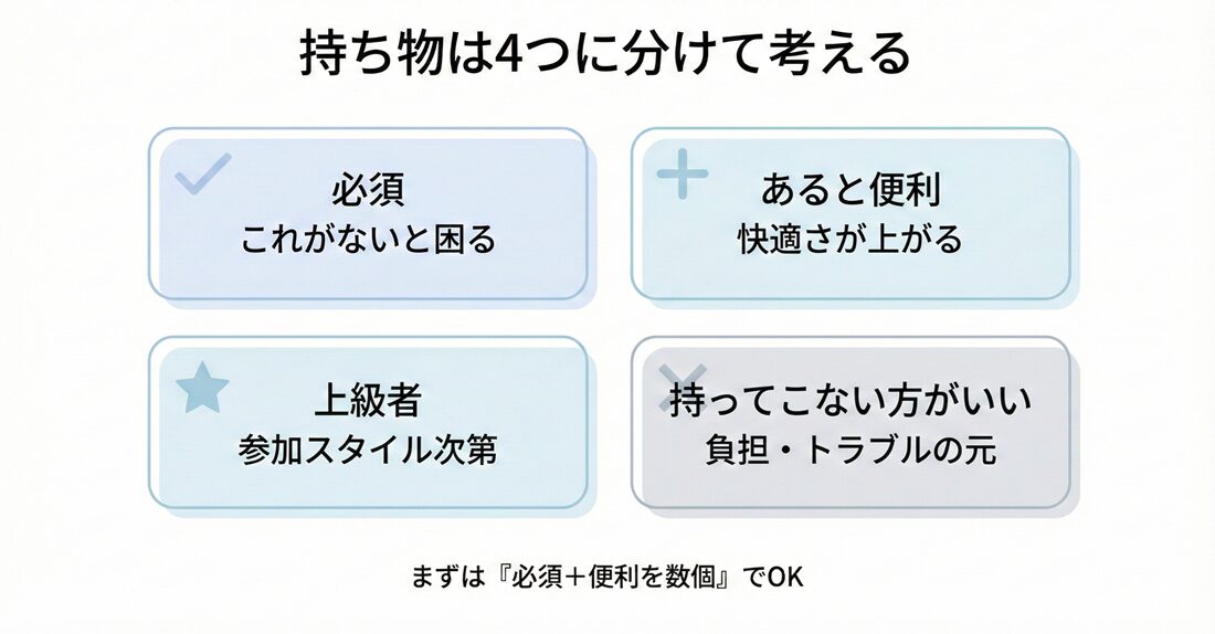 コミケの持ち物は4つに分けて考える