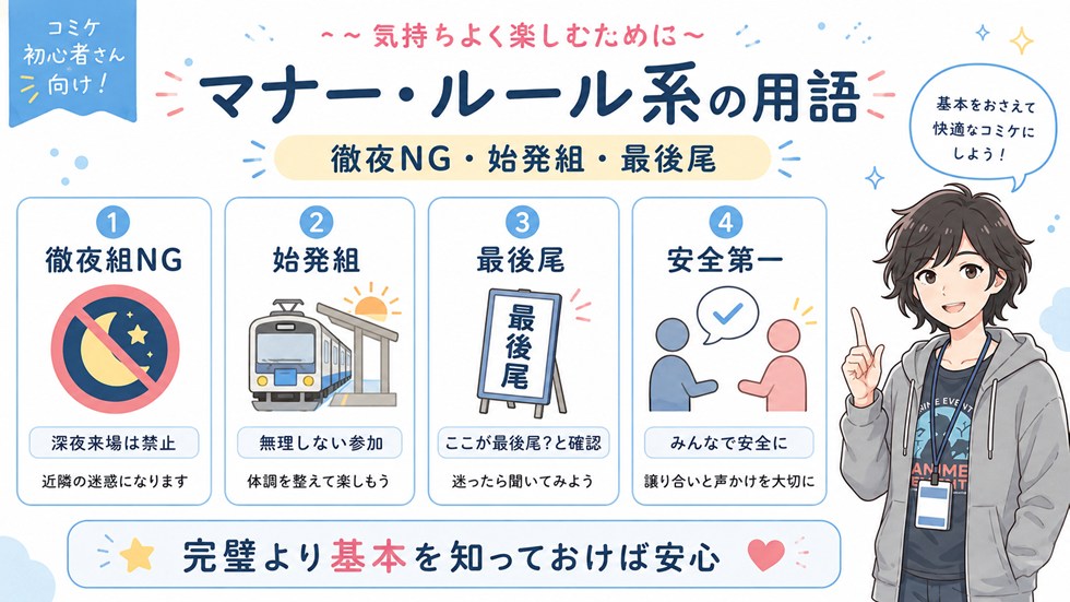 マナー・ルール系の用語