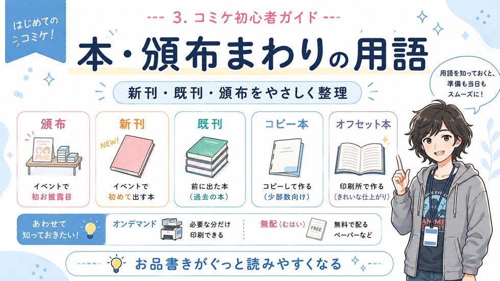 本・頒布まわりの用語