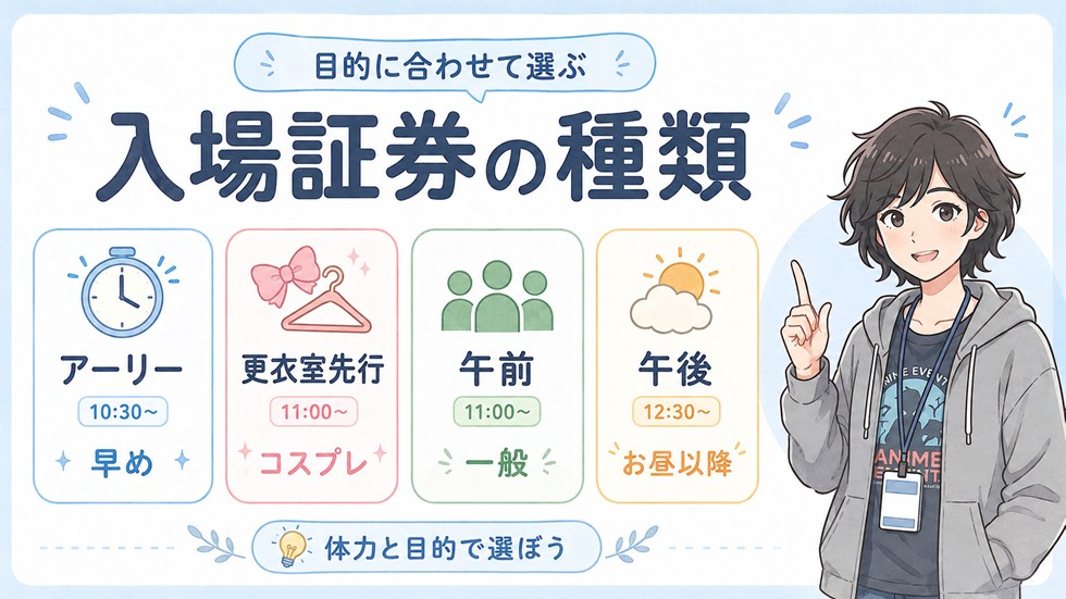 コミケの入場証券って何種類あるの?