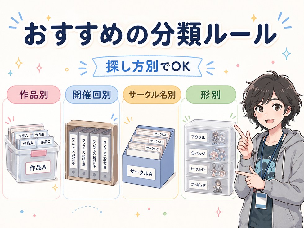 おすすめの分類ルール：ジャンル別より「探し方別」にすると続きます