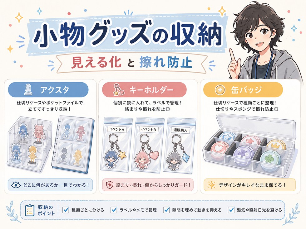アクスタ・キーホルダー・缶バッジ：小物は「見える化」と「擦れ防止」がコツ