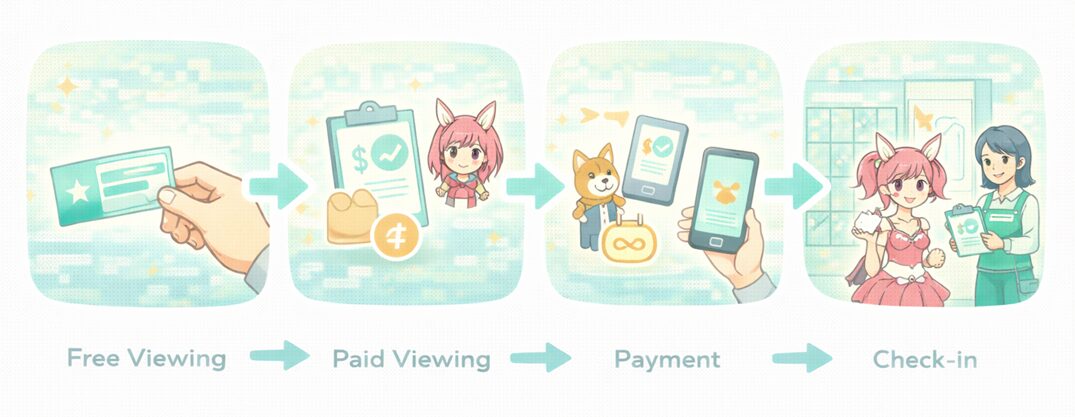 AnimeJapanでコスプレ参加するには何が必要？