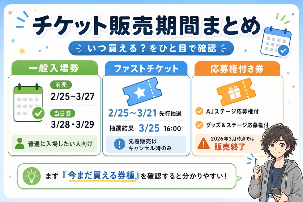 AnimeJapan 2026のチケットは「いつから」買える?販売期間まとめ