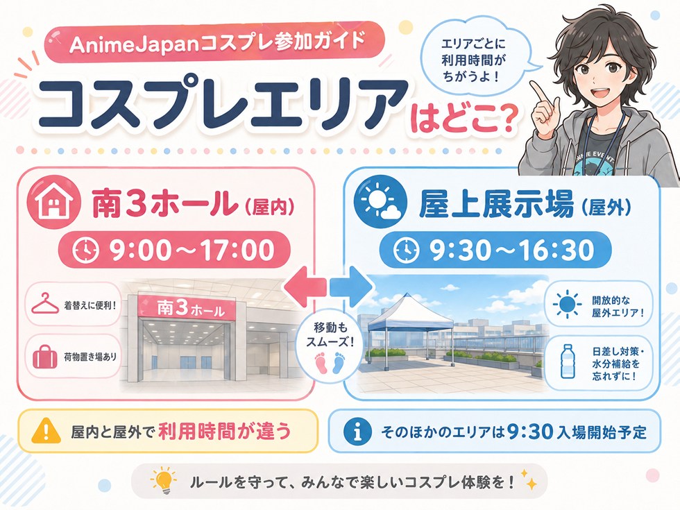 コスプレエリアはどこ?