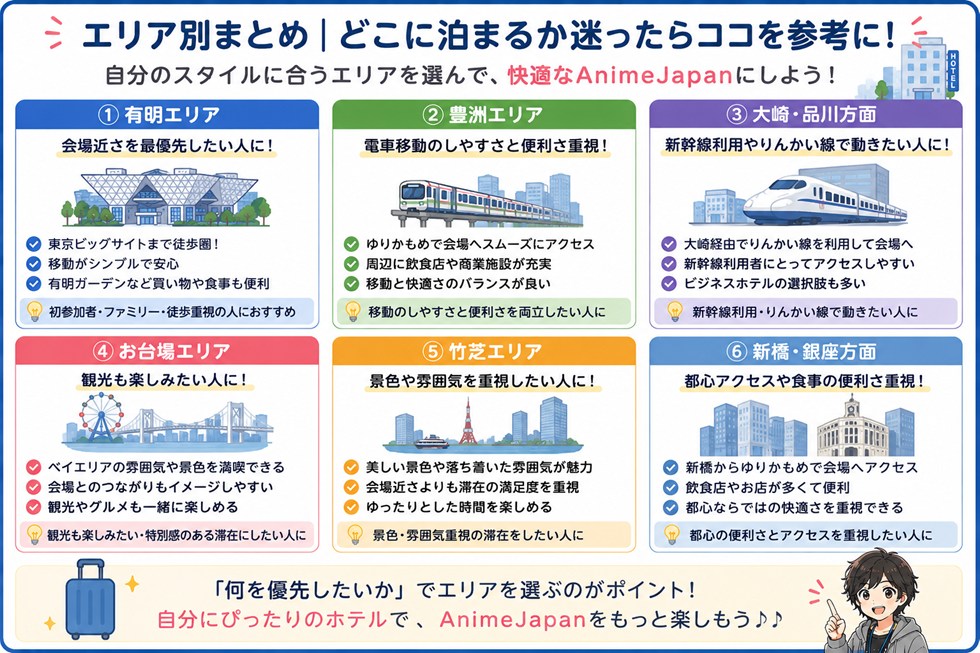 「会場近さ」と「移動の分かりやすさ」で泊まる場所を決めると安心