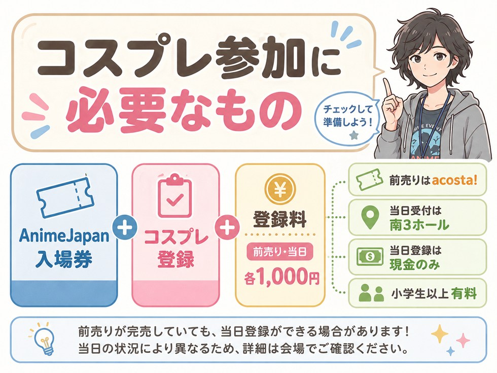 コスプレ参加に必要なもの