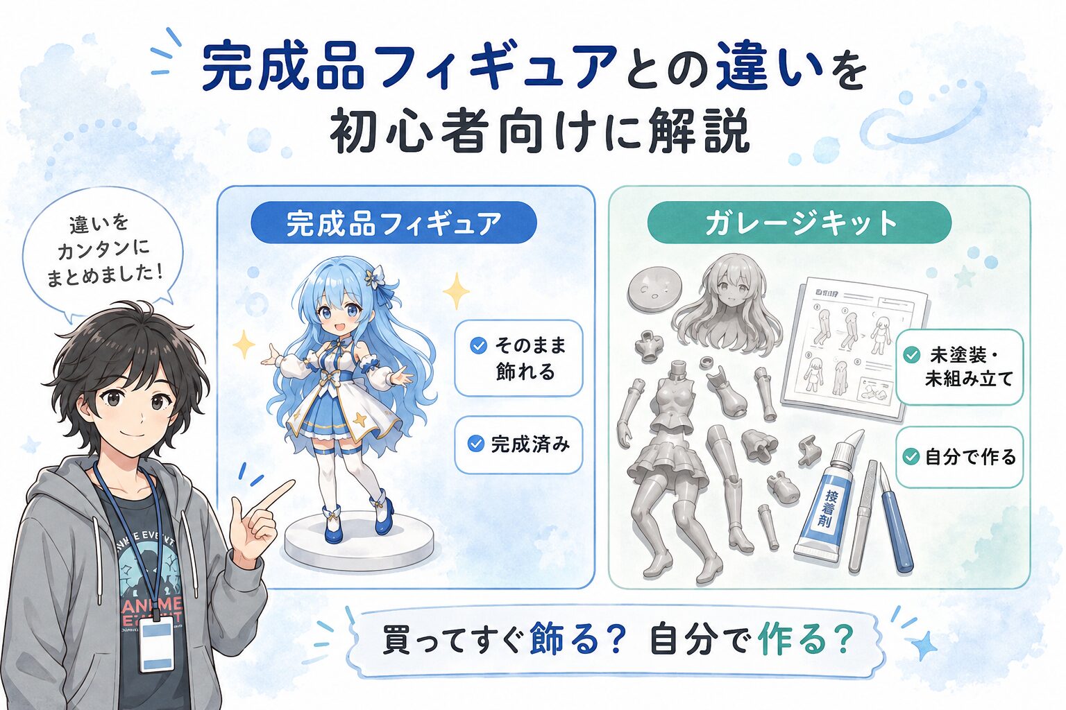 完成品フィギュアとの違いを初心者向けに解説