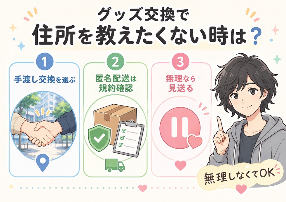 グッズ交換で住所を教えたくない時は？