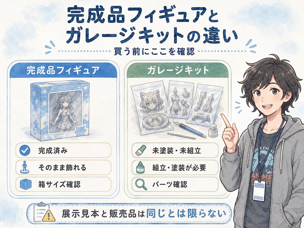 ガレージキットは完成品フィギュアとは違う