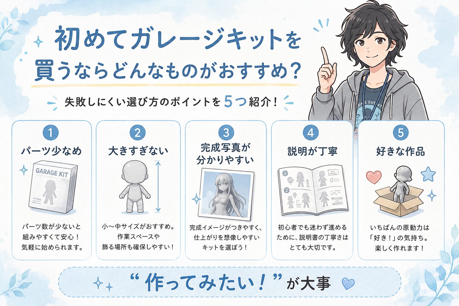 初めてガレージキットを買うならどんなものがおすすめ？