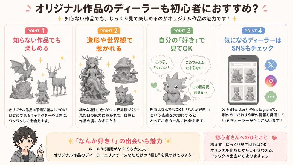 オリジナル作品のディーラーも初心者におすすめ?
