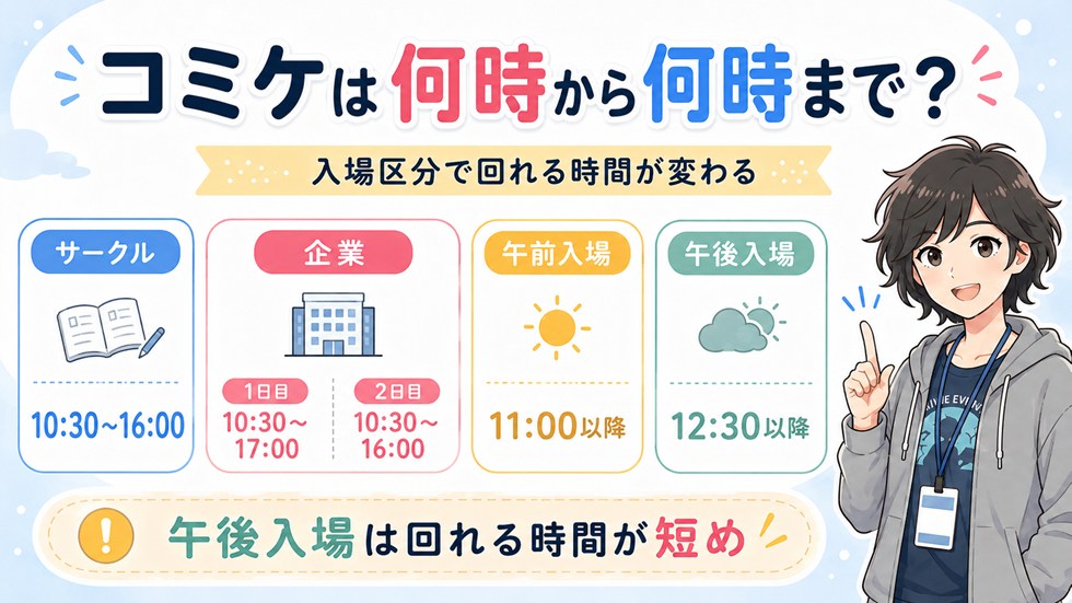 コミケは何時から何時まで？
