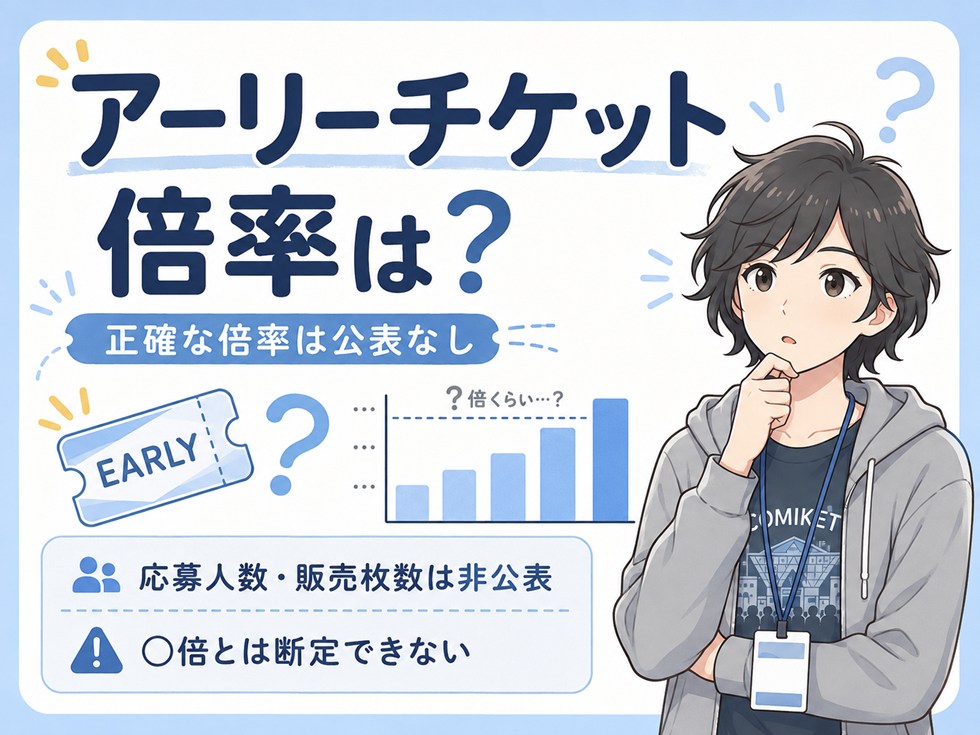 コミケのアーリーチケット倍率は？
