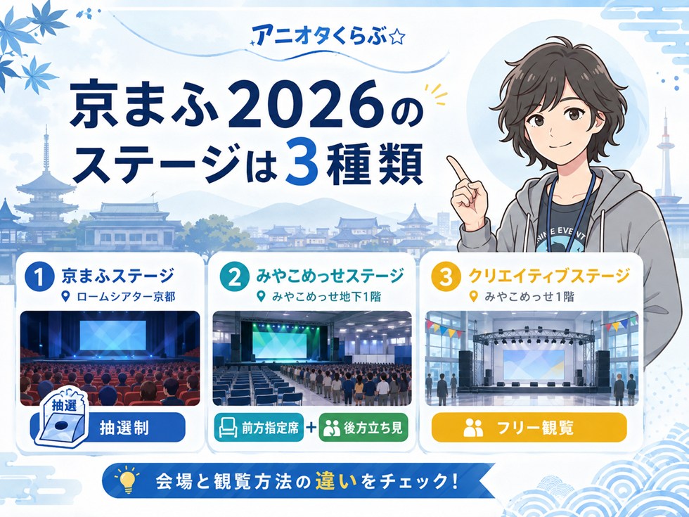 京まふ2026のステージは3種類|会場と観覧方法の違い