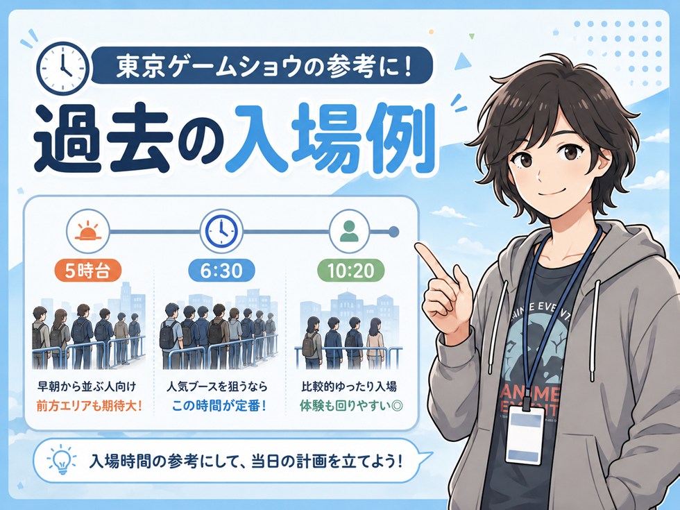 過去のX・参加レポートの入場例