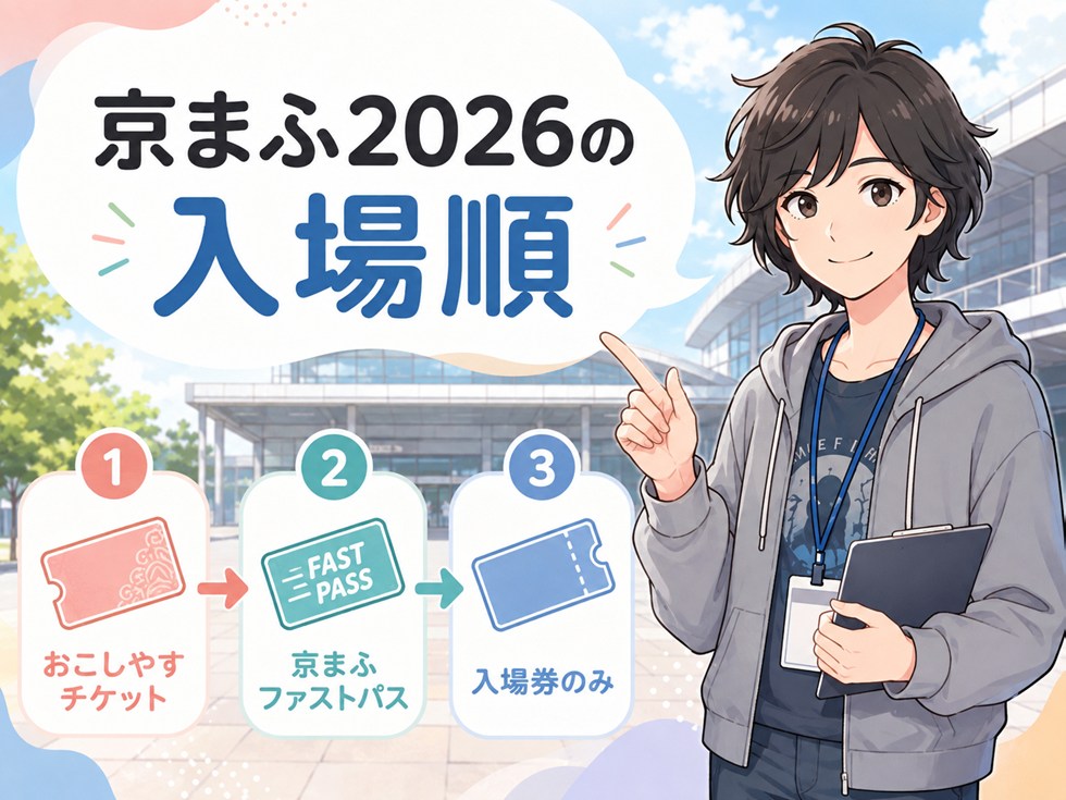 京まふ2026の入場順