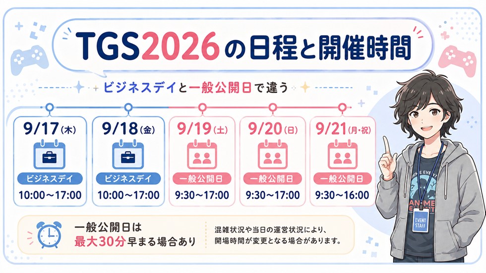 TGS2026の日程と開催時間