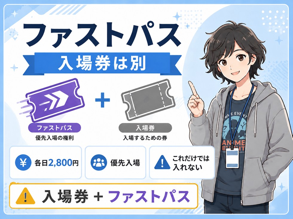 ファストパス｜入場券は別