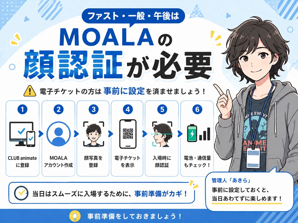 ファスト・一般・午後はMOALAの顔認証が必要