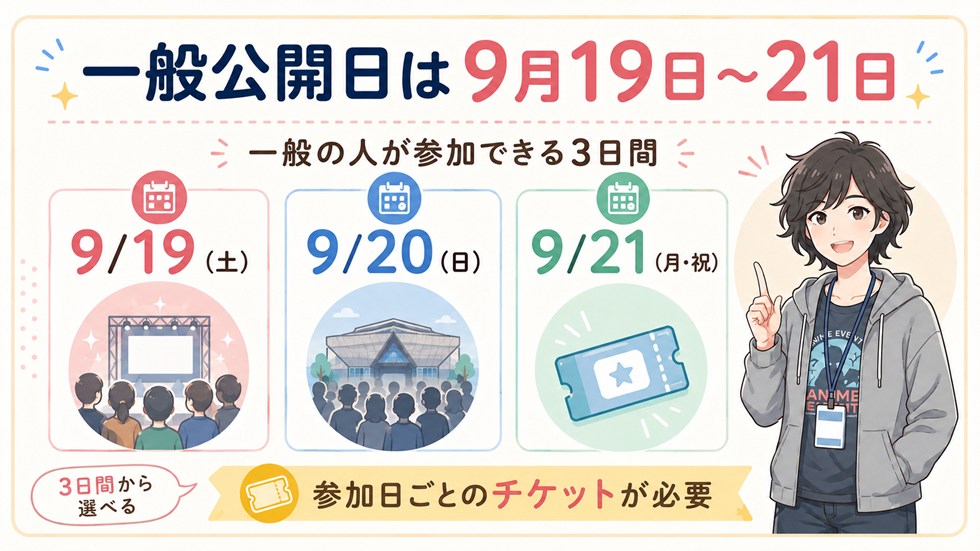 一般公開日は9月19日～21日