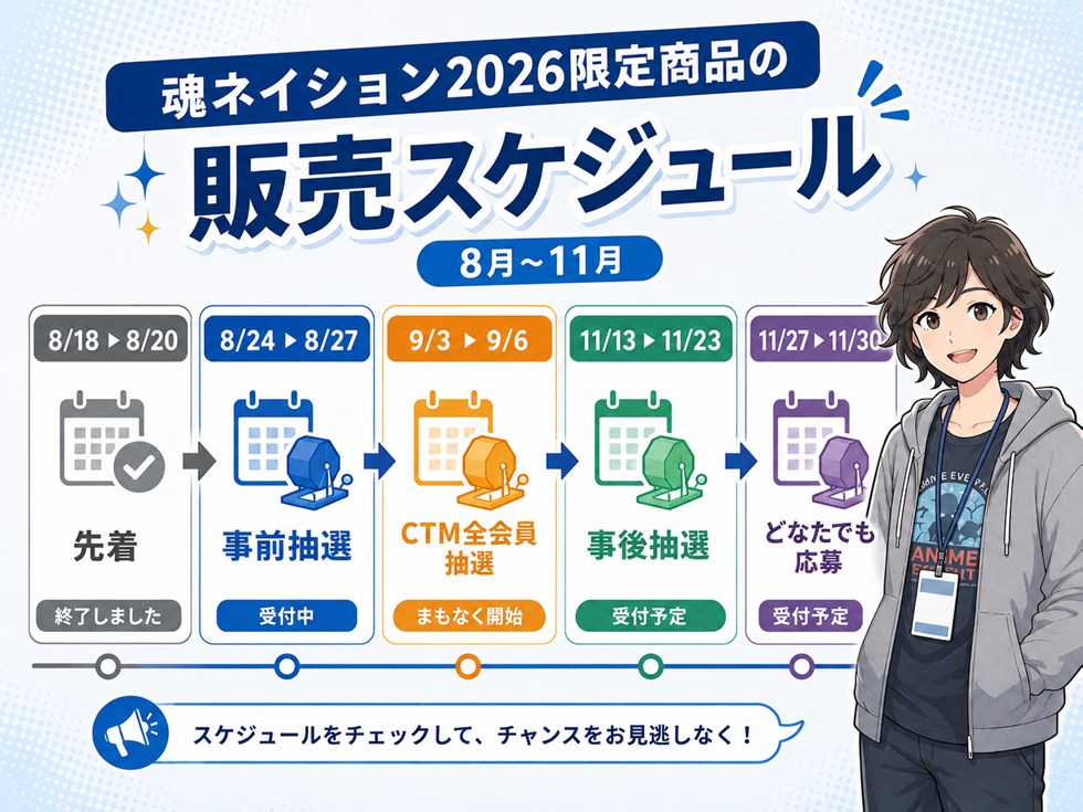 魂ネイション2026限定商品の販売スケジュール