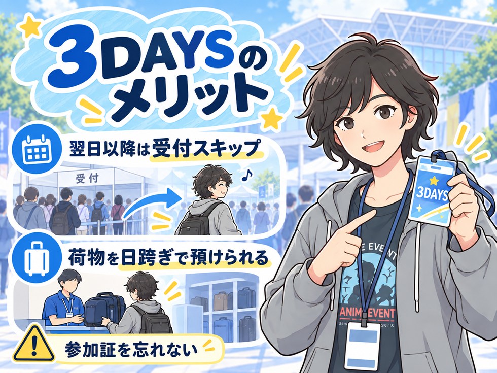 3DAYSは翌日以降の受付列を避けられる