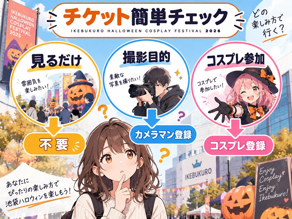池ハロでチケットが必要か迷ったときの簡単チェック