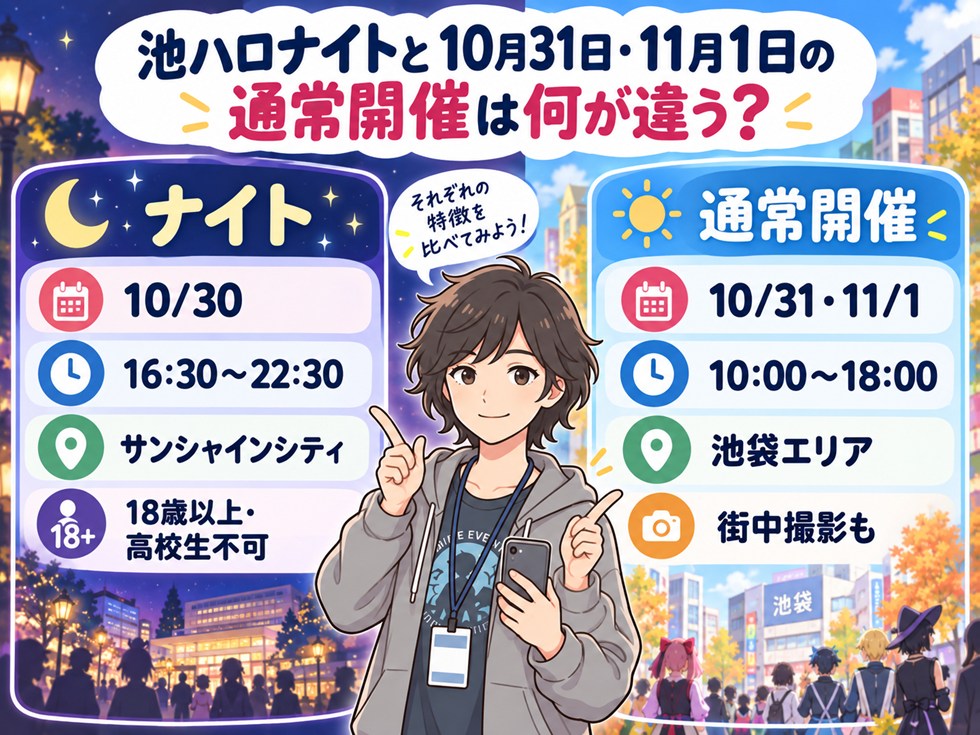 池ハロナイトと10月31日・11月1日の通常開催は何が違う?
