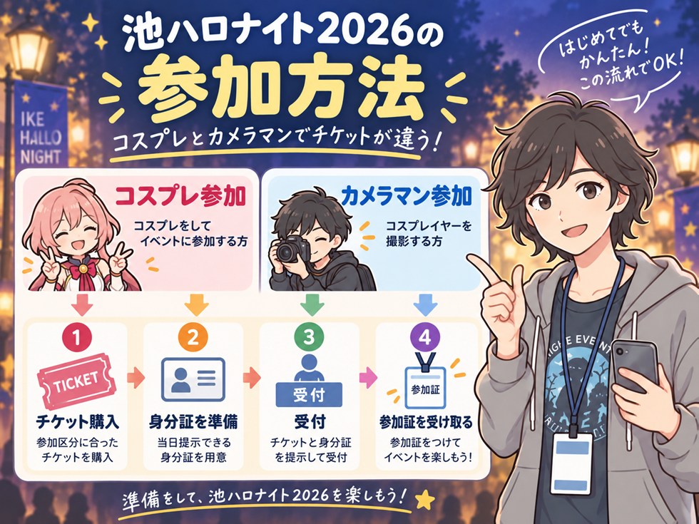 池ハロナイト2026の参加方法|コスプレとカメラマンでチケットが違う